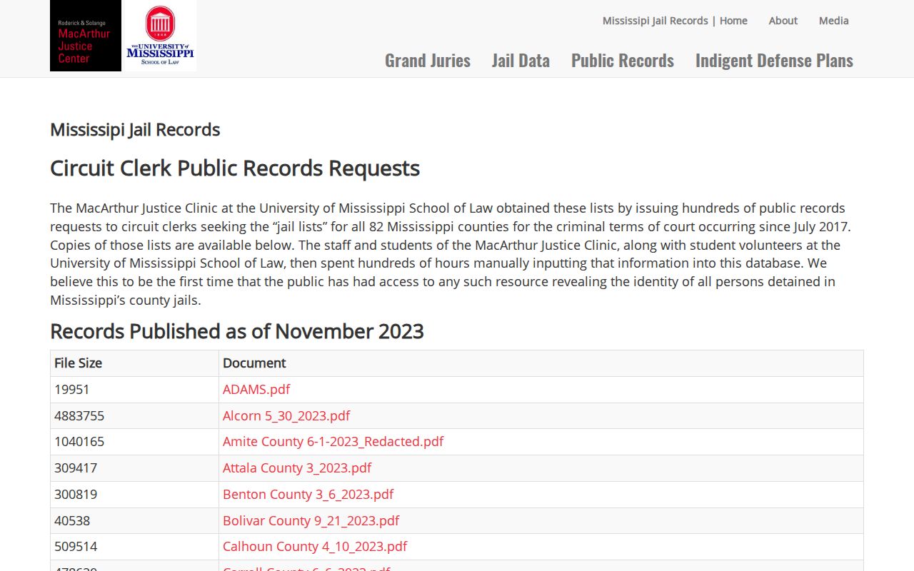 Simpson County historical jail-record archive, not a 24 hour release list